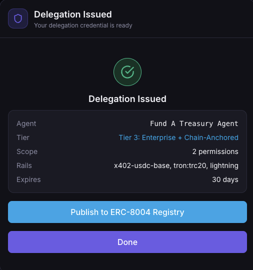 Delegation Issued - Tier 3, multi-rail, 30 days